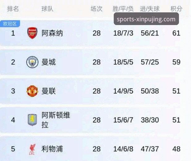 曼联逆转水晶宫赛事复盘与技术解析