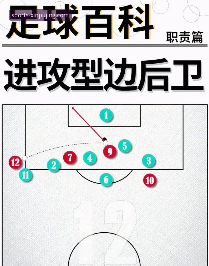 角球制胜与门将博弈：阿森纳力克切尔西的战术深度解析